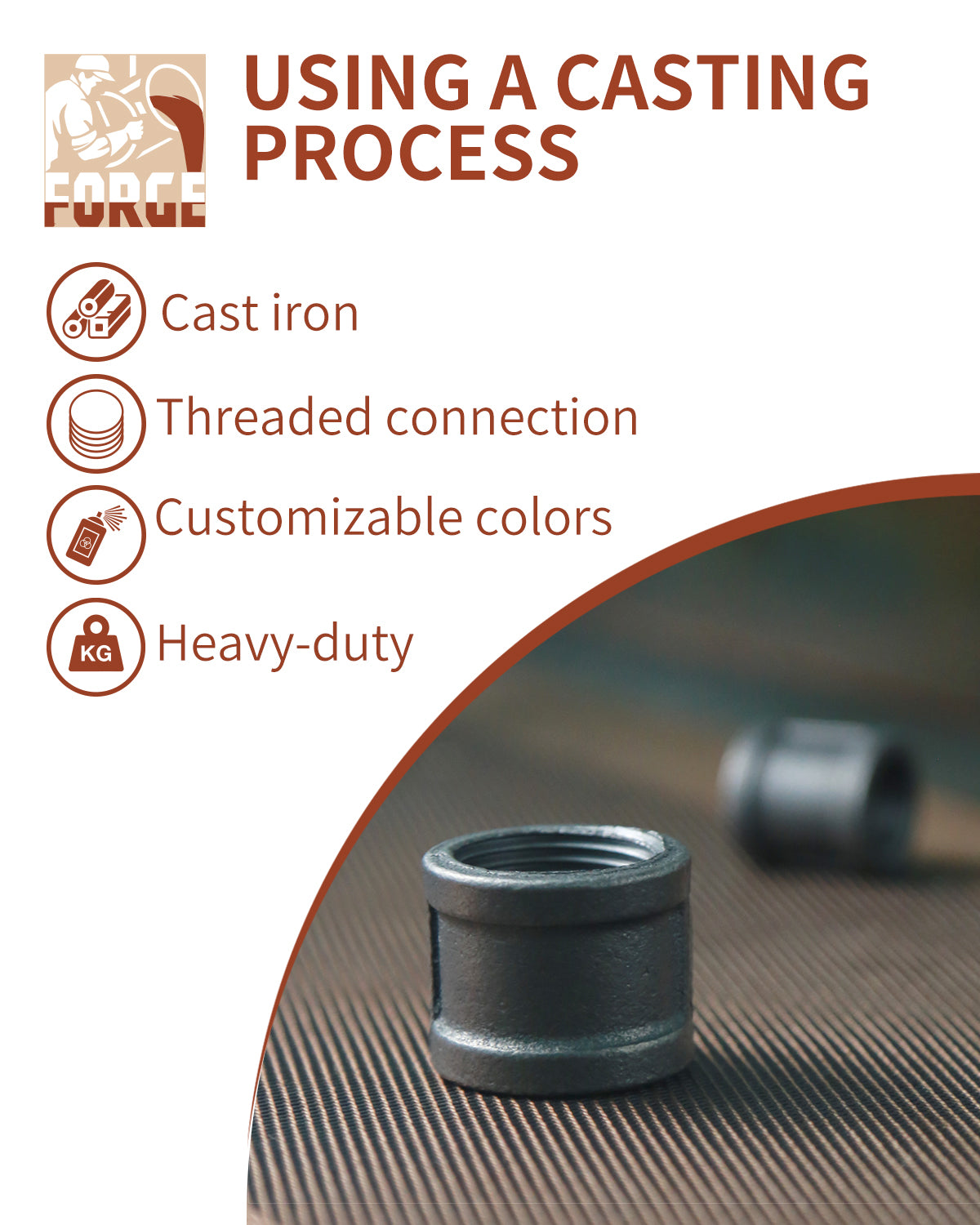 AGUTEA Heavy Duty Cast Iron Pipe Flange - Industrial Black Floor Flange for Shelving, Table Legs, Pipe Systems